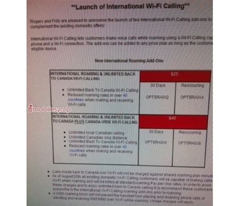 fido international calling rates.